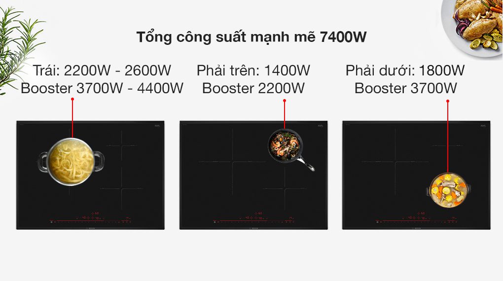 bep tu lap am bosch pid775dc1e 1 - BẾP TỪ BOSCH PID775DC1E