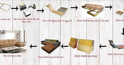 Quy trình làm ghế sofa