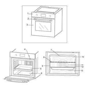 Các bộ phận của lò nướng Bosch cau tao lo nuong bosch 300x300 - Các bộ phận của lò nướng Bosch