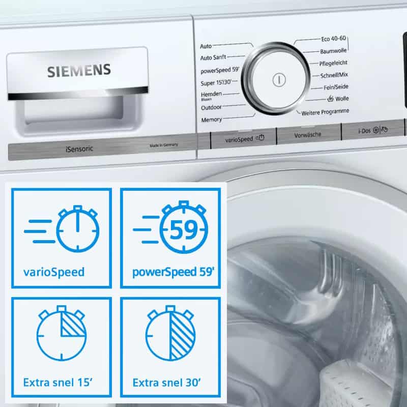 Siemens iQ800 WM14VE93 801 800x800 2 - Công nghệ của máy giặt siemens