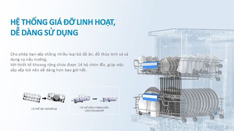 MAY RUA BAT MIDEA MDW13 7635QS 3 - MÁY RỬA BÁT MIDEA MDW13-7635QS