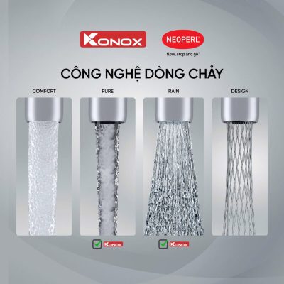 Vòi rửa bát KONOX Kira Gun Metal