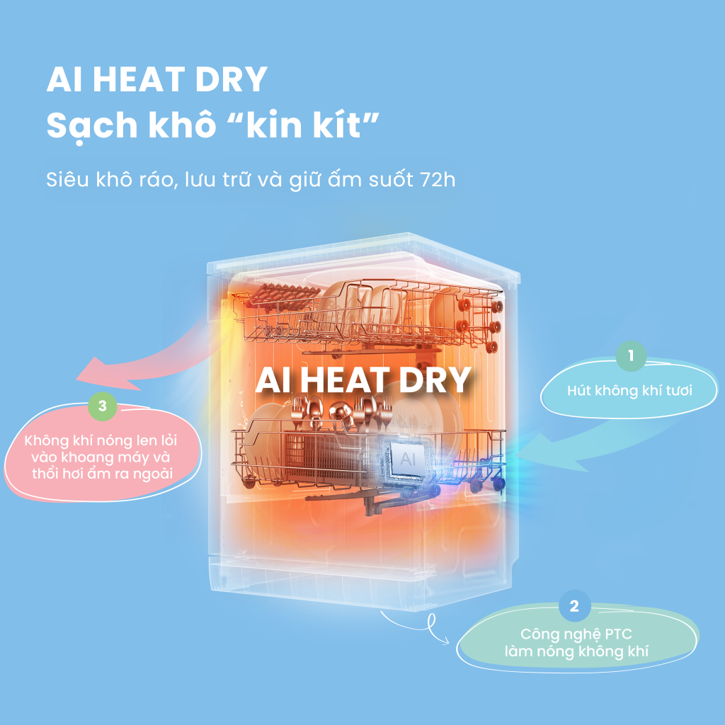 CDW 10F60TB 12 bo 3 1024x1024 - M&aacute;y rửa ch&eacute;n COMFEE CDW 10F60TB