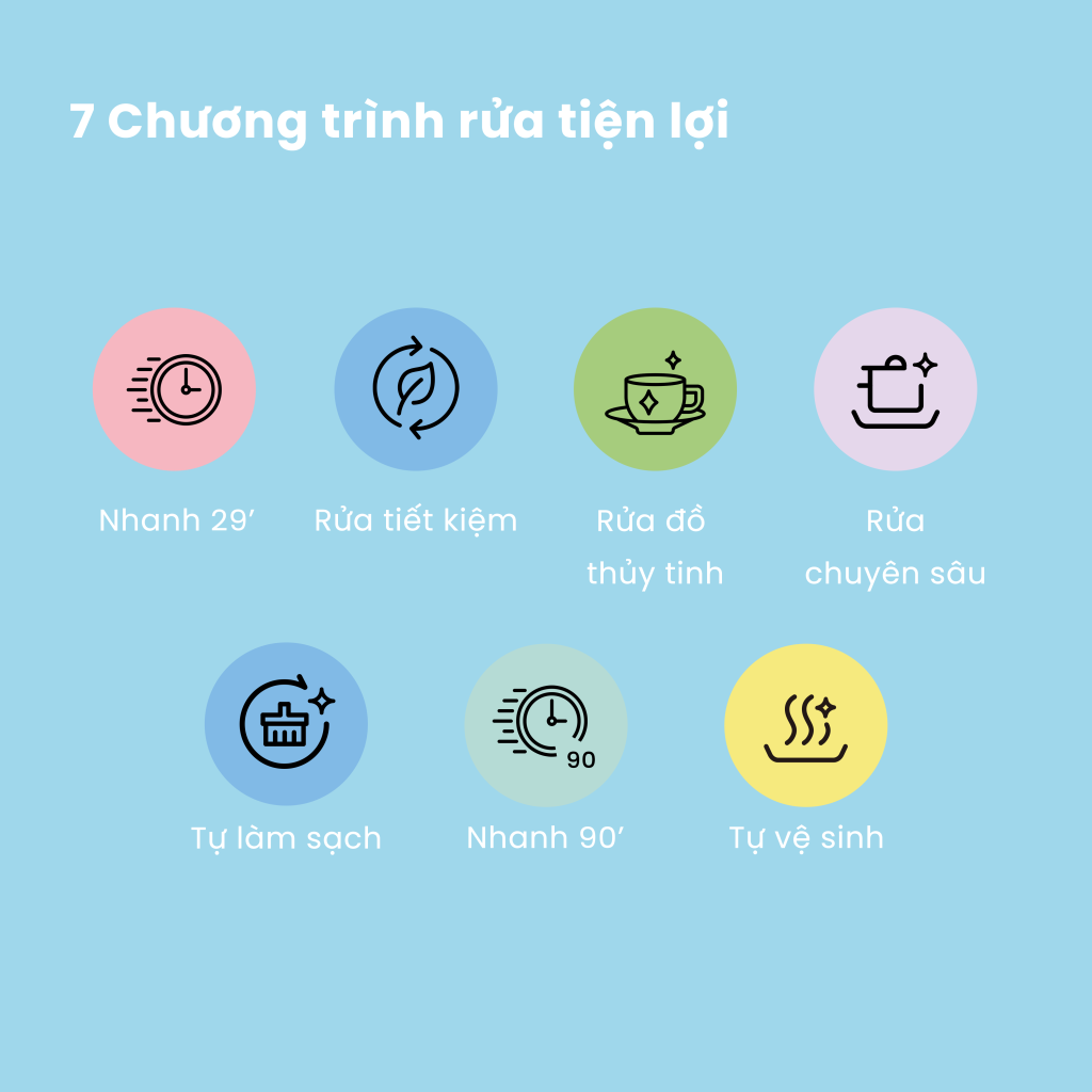 CDW 10F60TB 12 bo 7 1024x1024 - M&aacute;y rửa ch&eacute;n COMFEE CDW 10F60TB